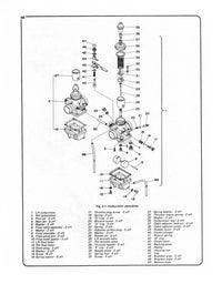 Sample page from a Haynes repair manual