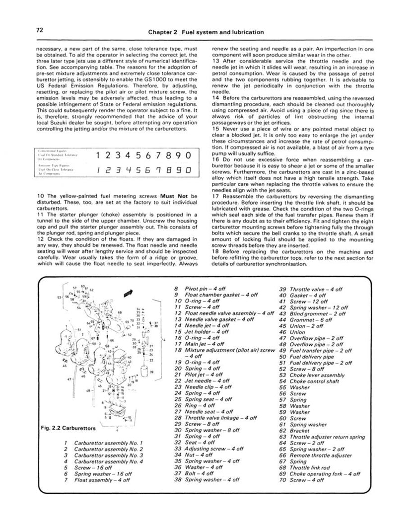 Sample page from a Haynes repair manual