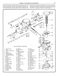 Sample page from a Haynes repair manual