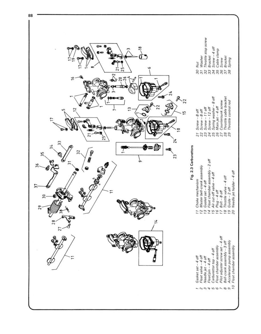 Honda CB650 sohc Fours 626cc (79-84) Haynes Repair Manual – Haynes