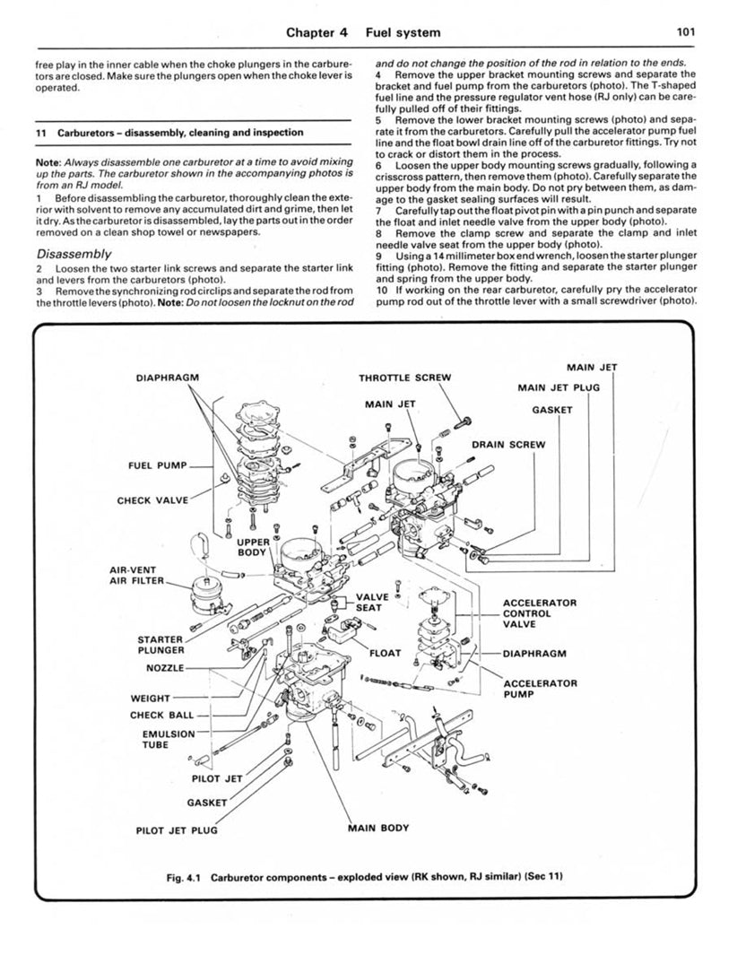 Sample page from a Haynes repair manual