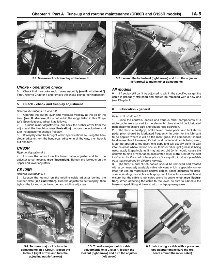 Honda CR80R, CR80RB Expert, CR85R, CR85RB Expert, CR125R, CR250R