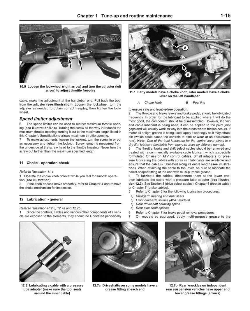 Yamaha Kodiak & Grizzly 2-wheel & 4-wheel drive 386cc, 401cc