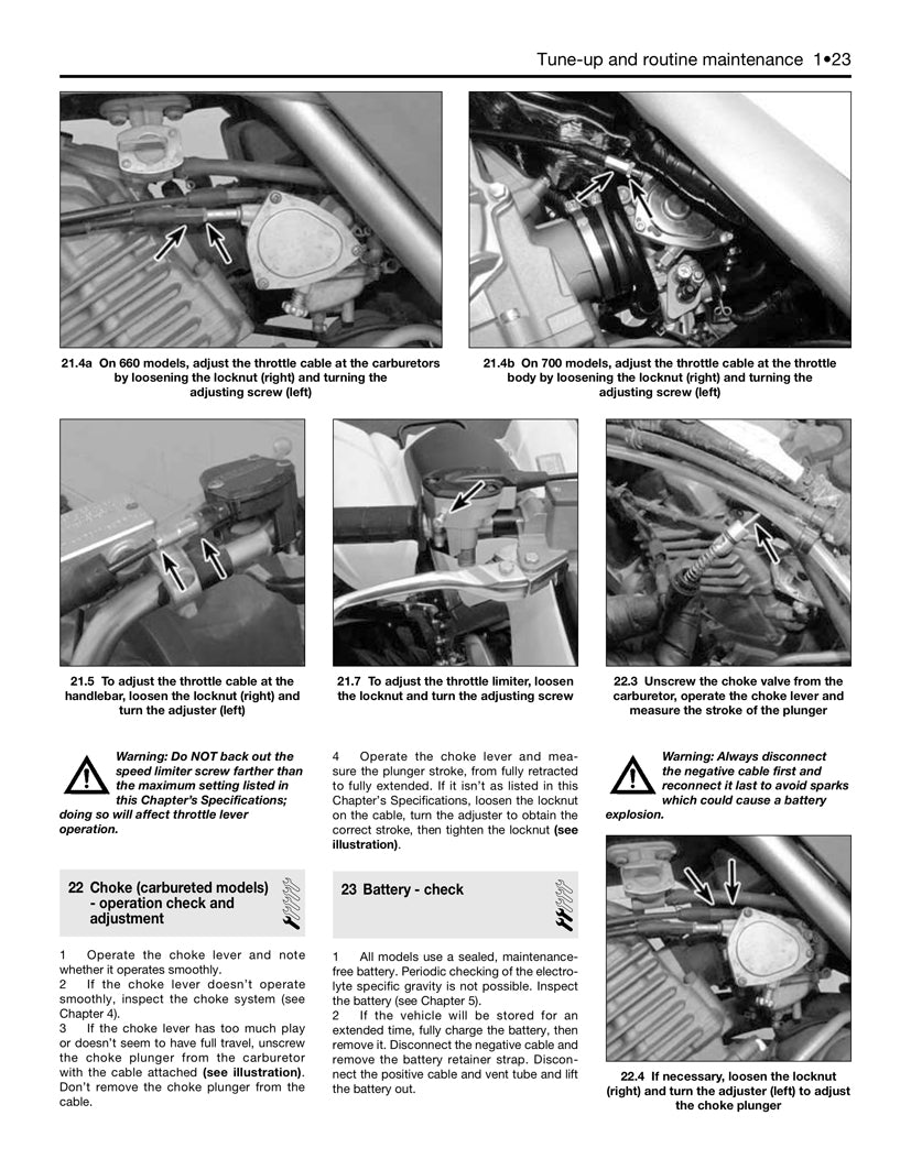 Sample page from a Haynes repair manual