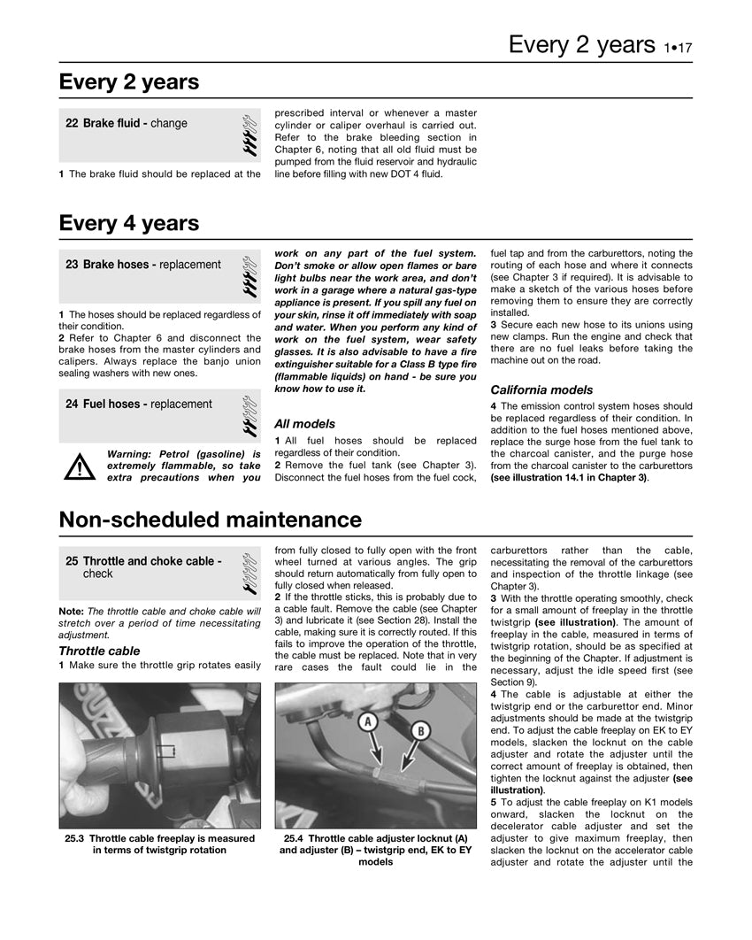Sample page from a Haynes repair manual