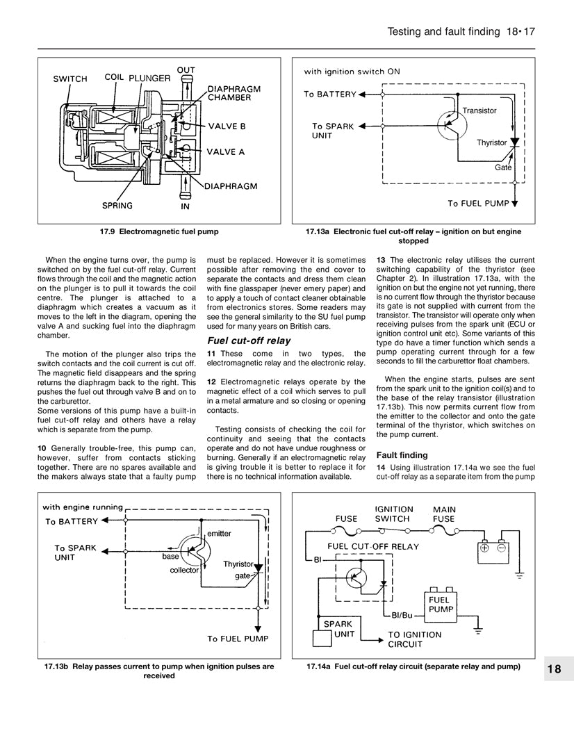 Sample page from a Haynes repair manual