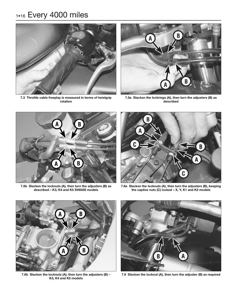 Sample page from a Haynes repair manual