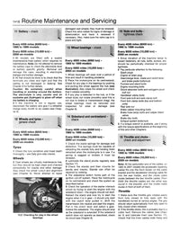 Sample page from a Haynes repair manual
