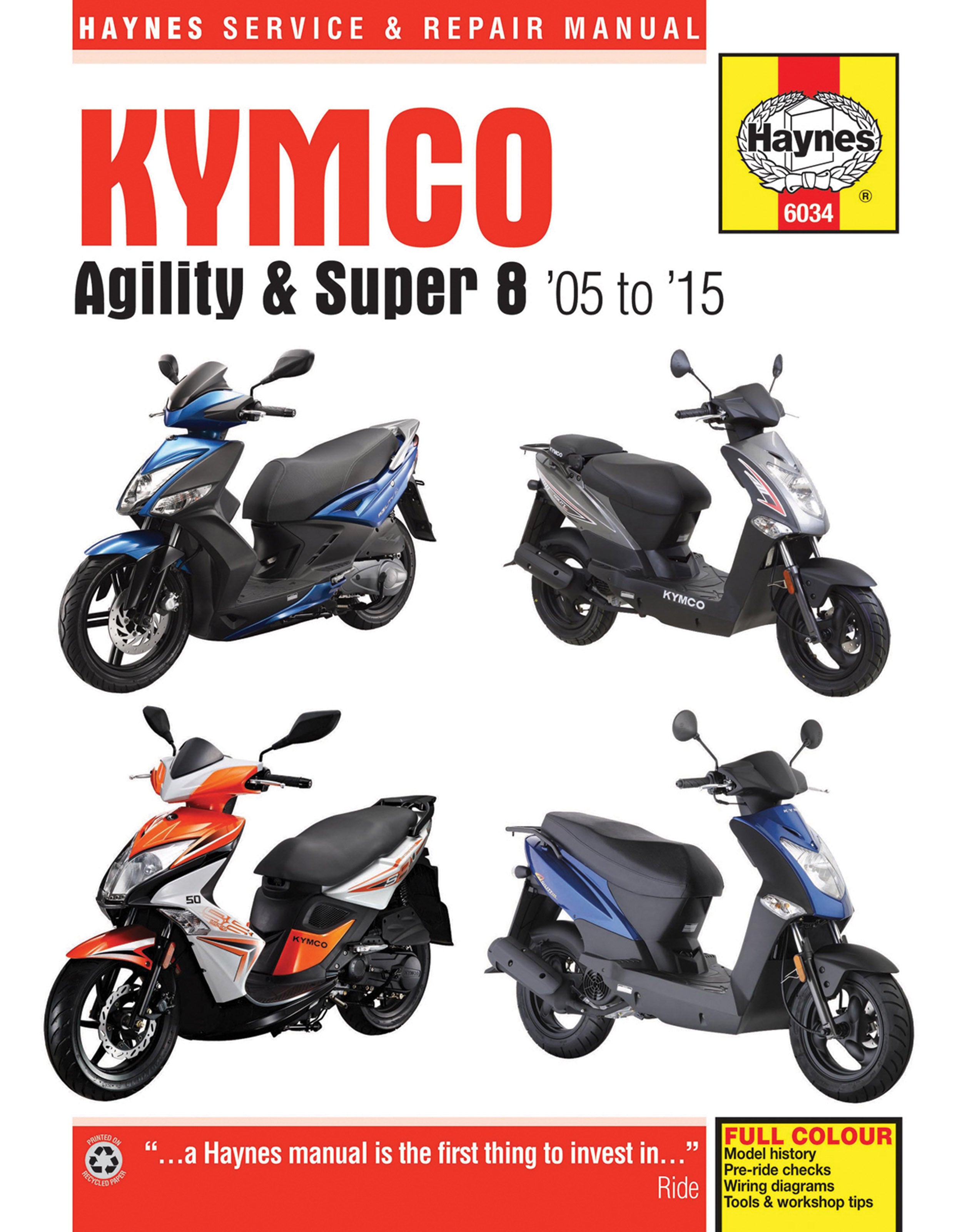Haynes Scooter Manuals | Haynes US – Haynes manuals