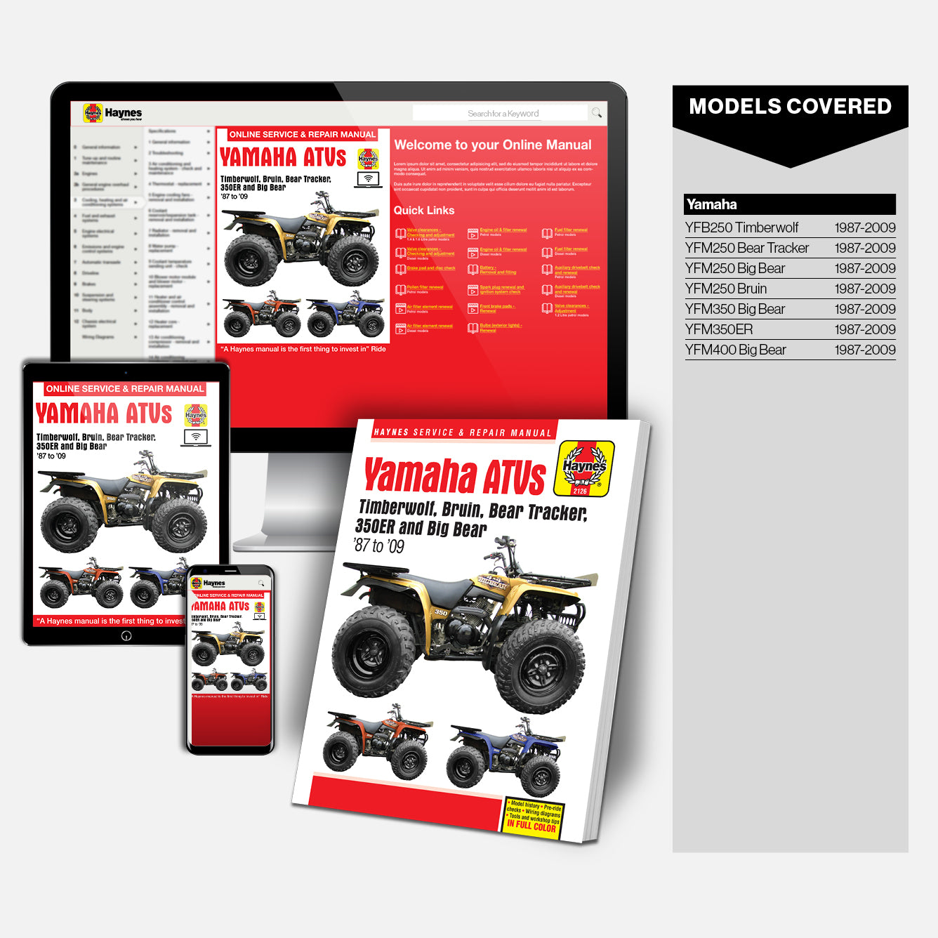 Yamaha YFB & YFM Timberwolf, Bear Tracker, Bruin, & Big Bear ATVs