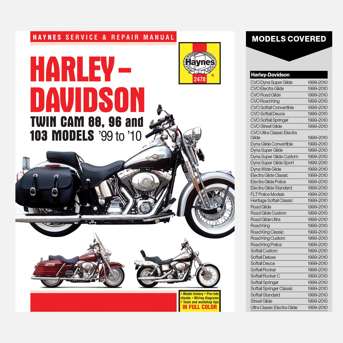 Sample page from inside a Haynes manual