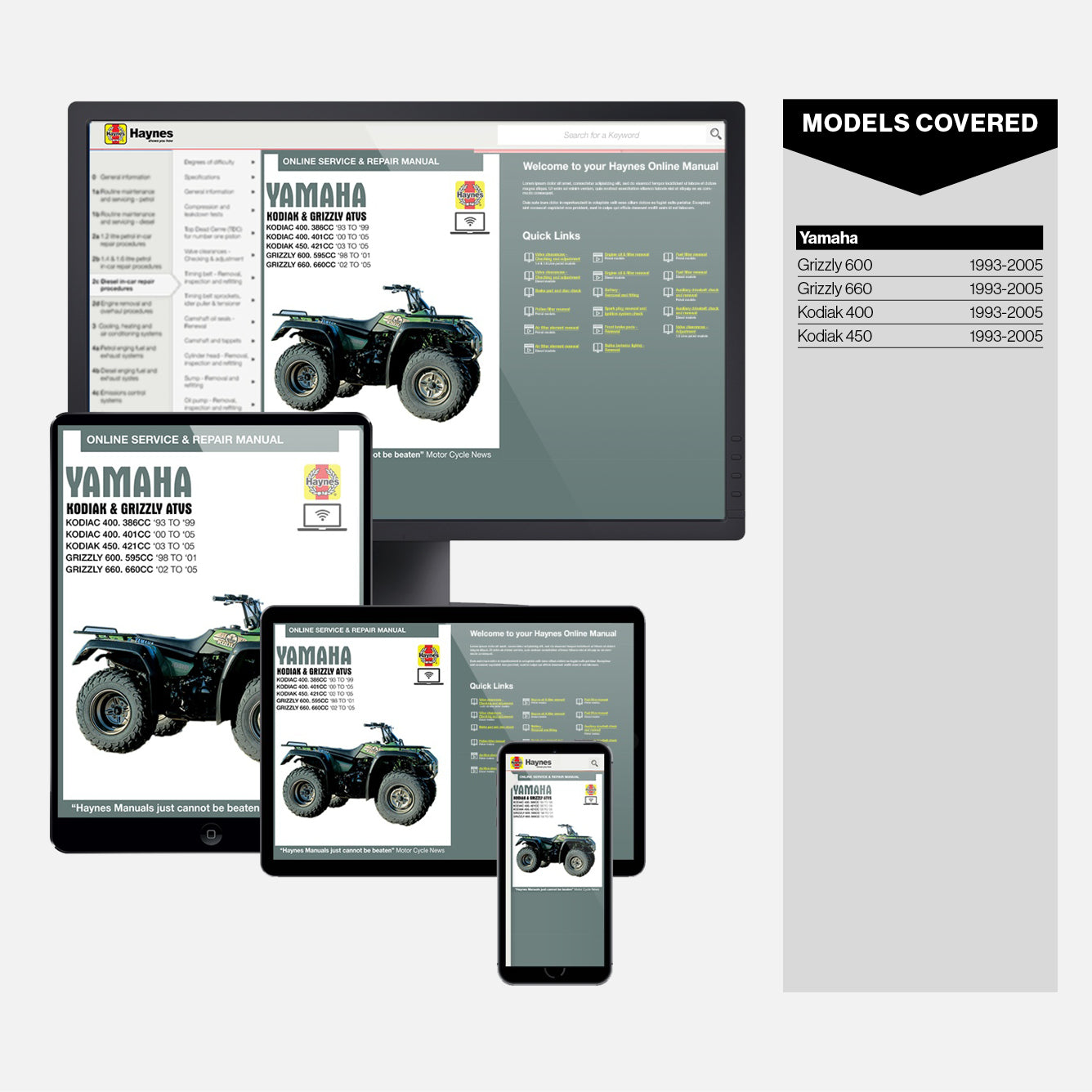 Sample page from inside a Haynes manual