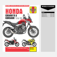 Sample page from inside a Haynes manual
