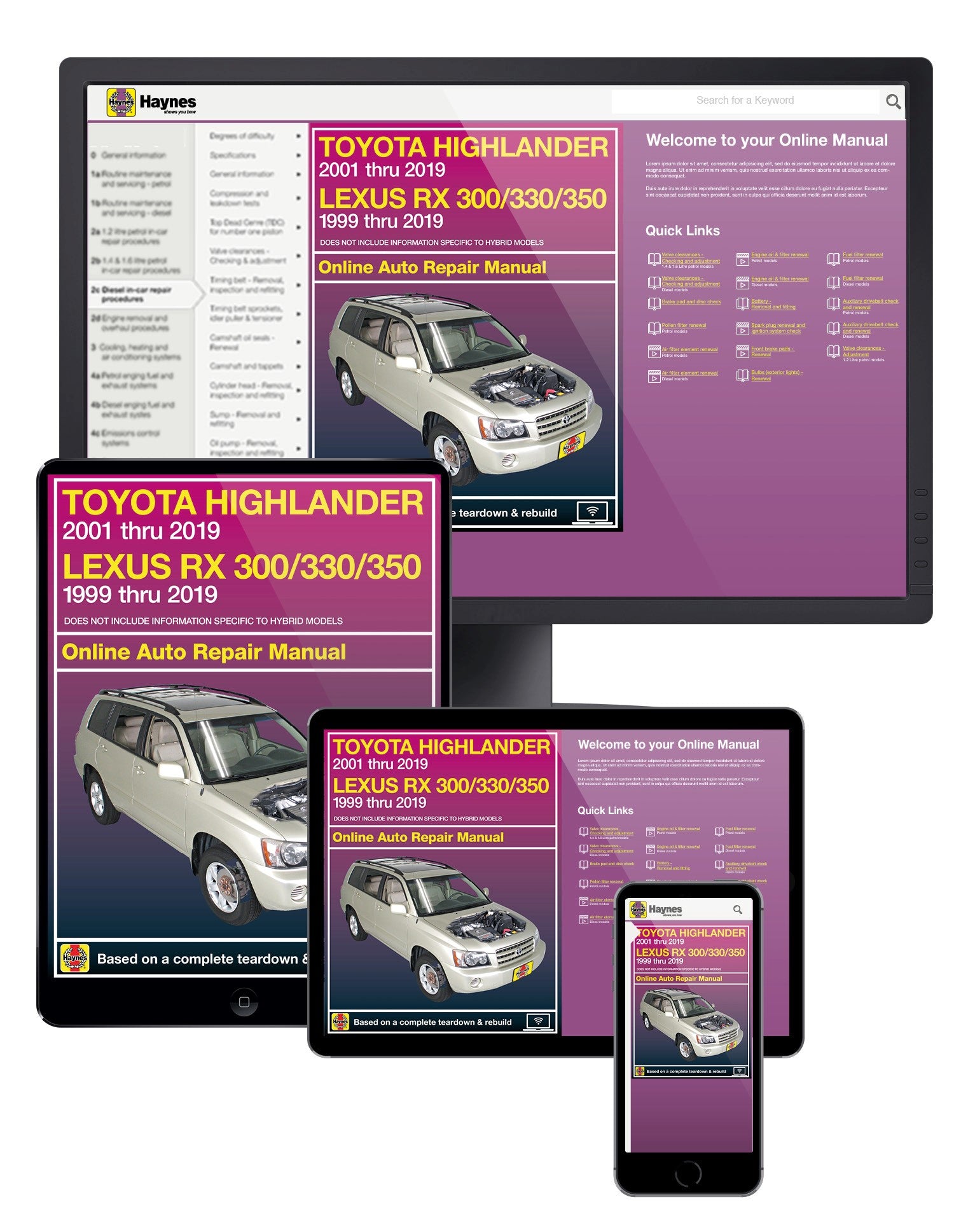 Toyota HighLander (01-19) & Lexus RX 300/330/350 (99-19) Haynes Repair Manual