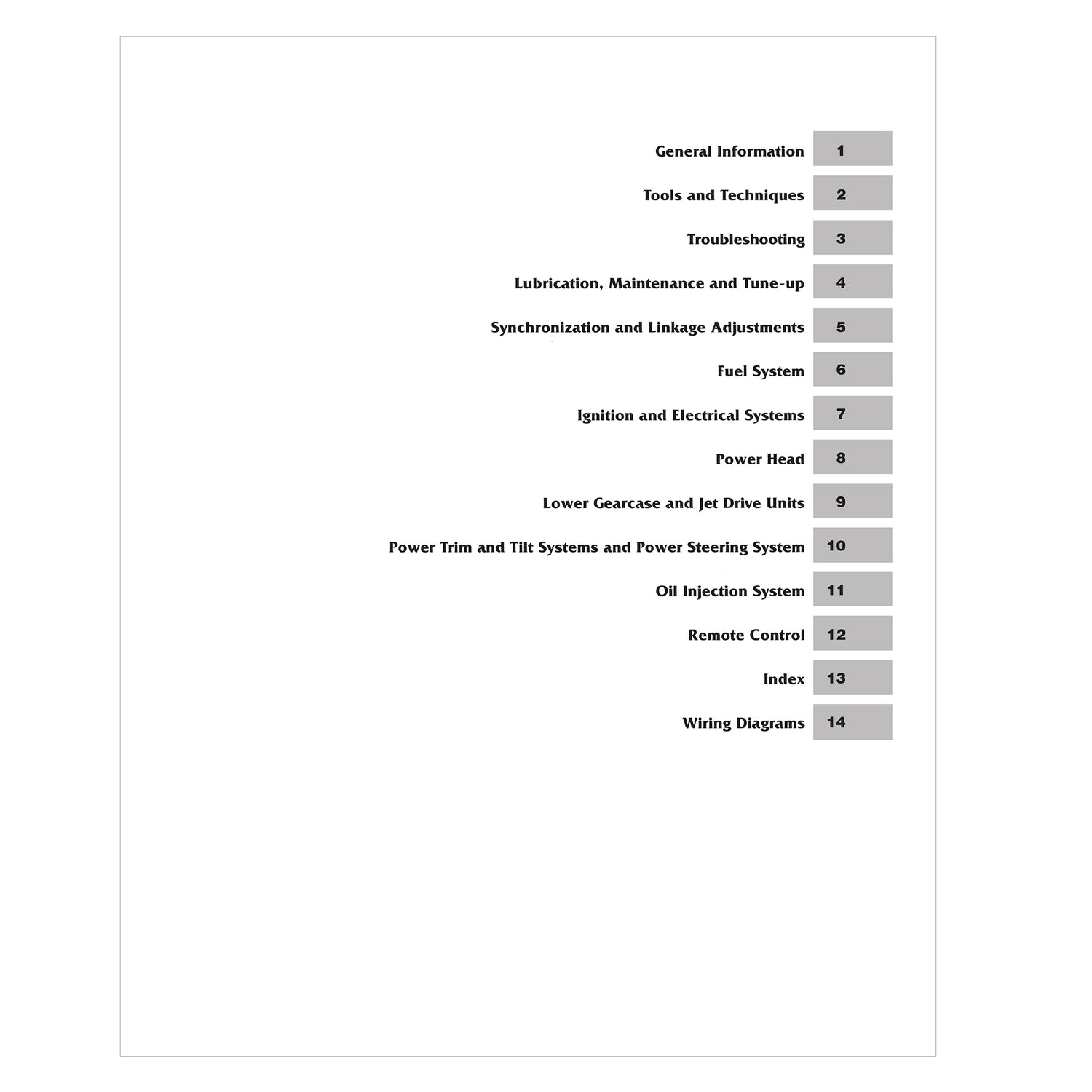 Mercury Mariner 75-275 HP Two Stroke Outboards Includes Jet Drive Models (1994-1997) Service & Repair Manual