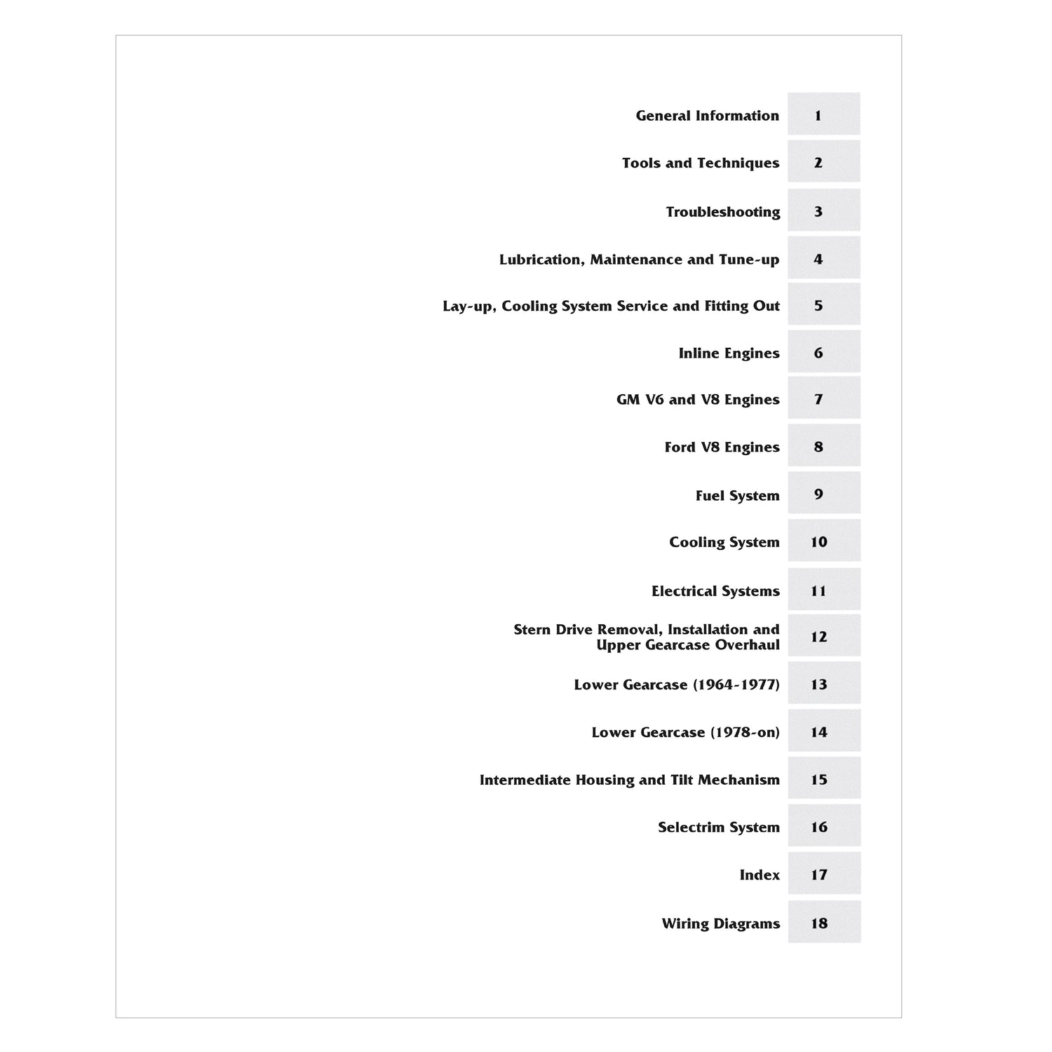 OMC Stern Drive (1964-1986) Service Repair Manual