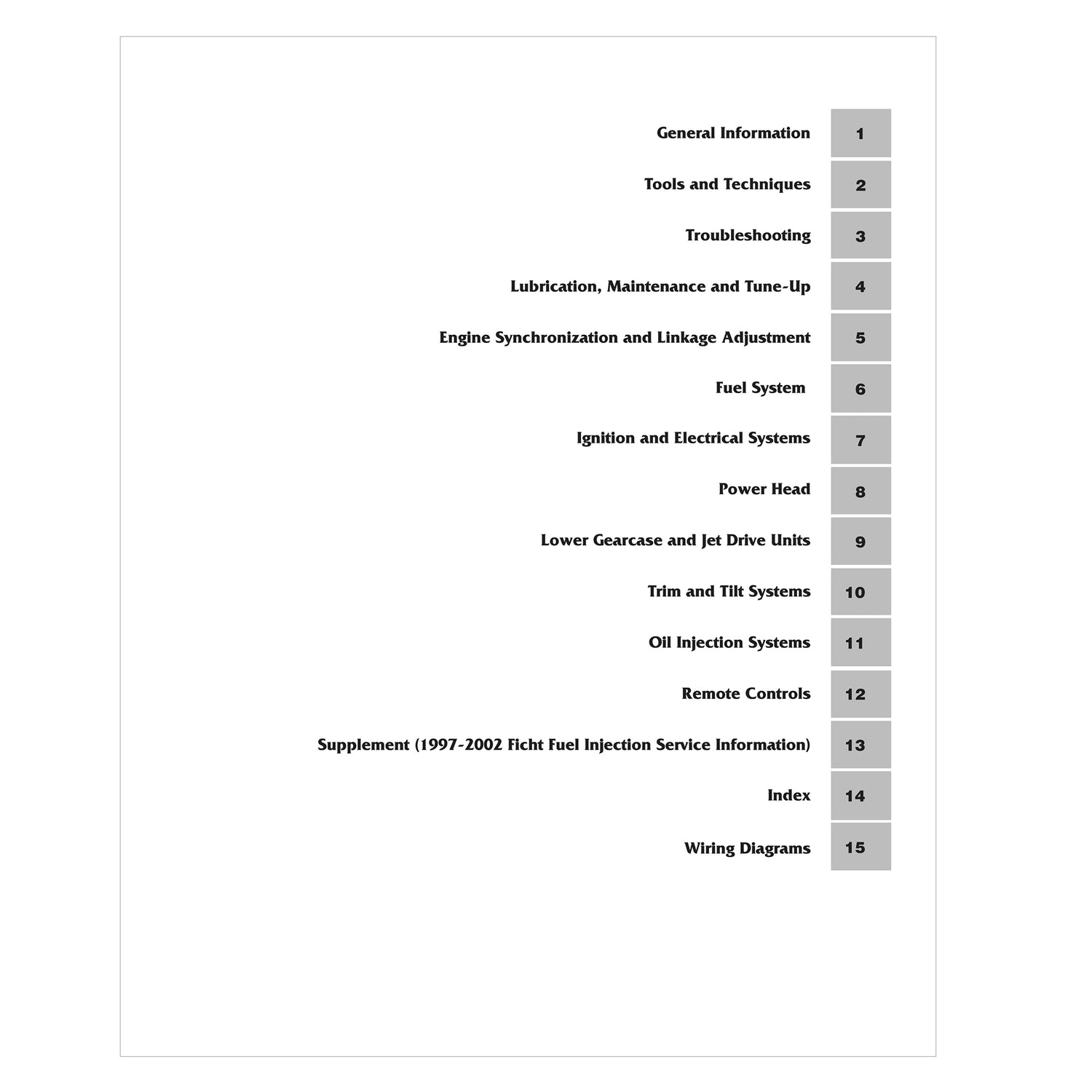 Evinrude/Johnson 85-300 HP 2-Stroke Outboards Carbureted & Ficht Fuel Injection Models (1995-2006) Service & Repair Manual