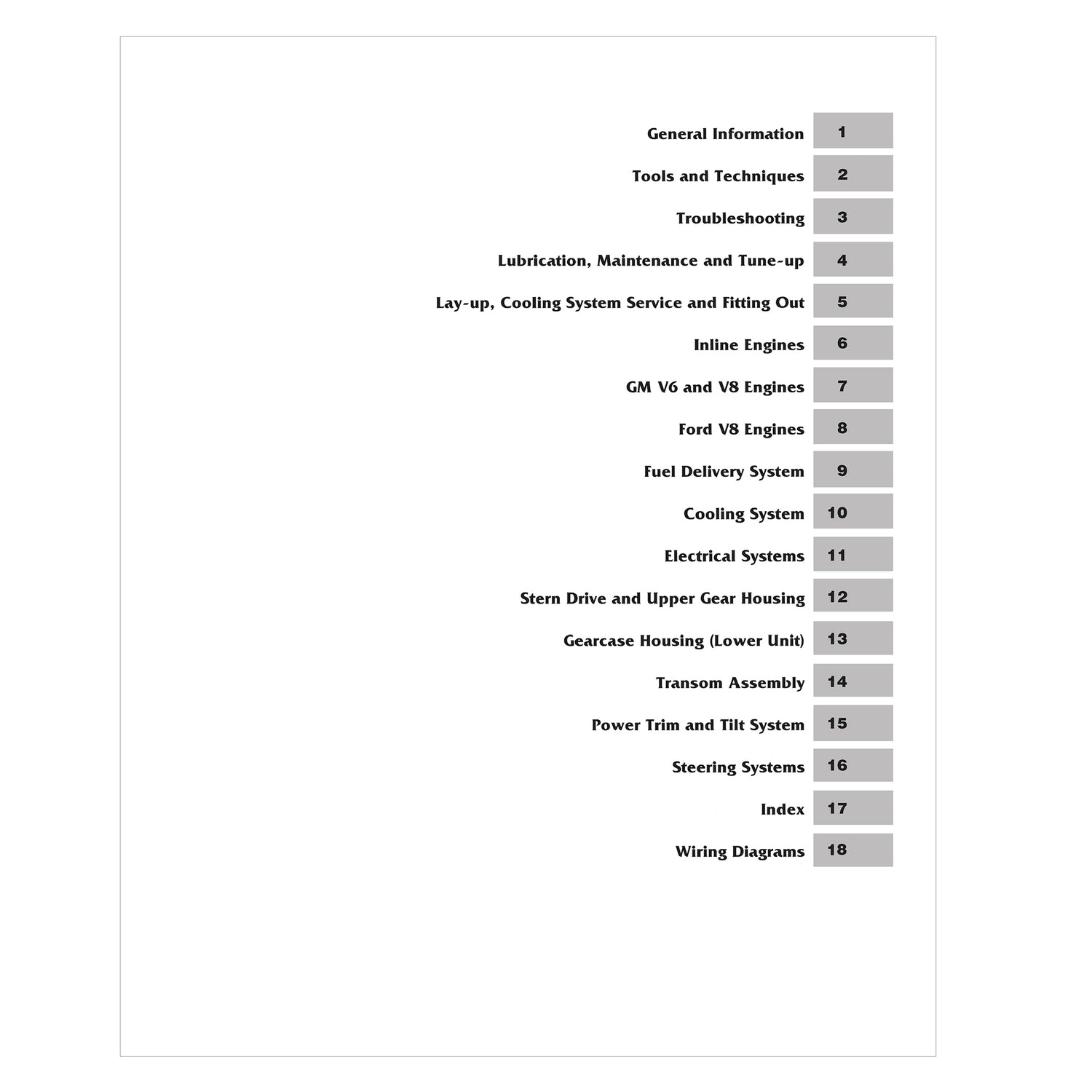 OMC Cobra Stern Drive Including King Cobra (1986-1993) Service & Repair Manual