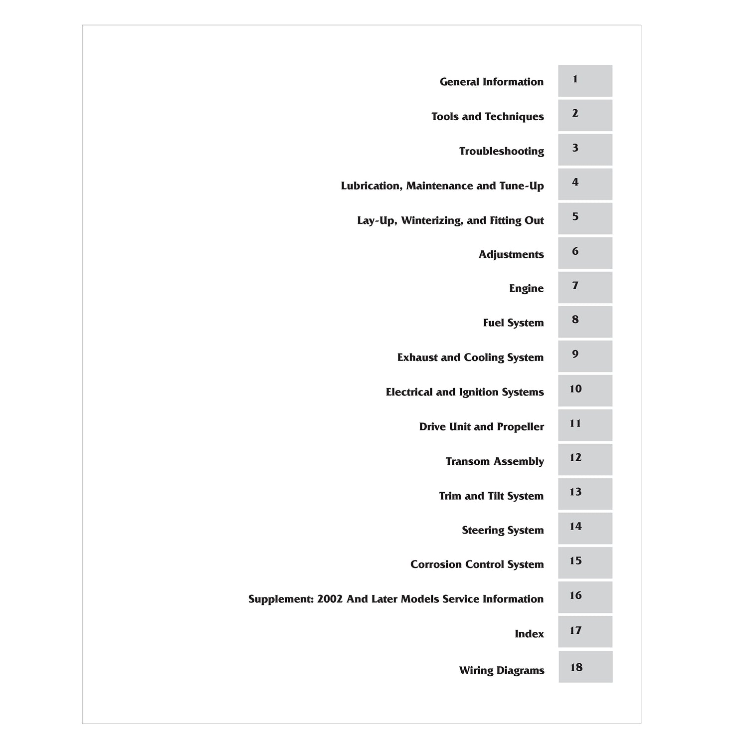 Mercruiser Alpha One, Bravo One, Two & Three Stern Drives (1998-2013) Service Repair Manual
