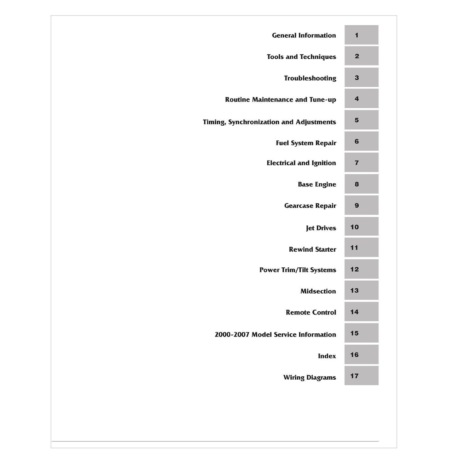 Honda 2-130 HP 4-Stroke Outboards Includes Jet Drives (1976-2005) Service & Repair Manual