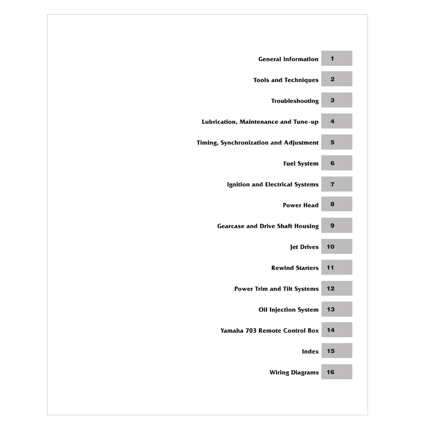 Yamaha 2-250 HP 2-Stroke Outboards & Jet Drives (1990-1995) Service & Repair Manual
