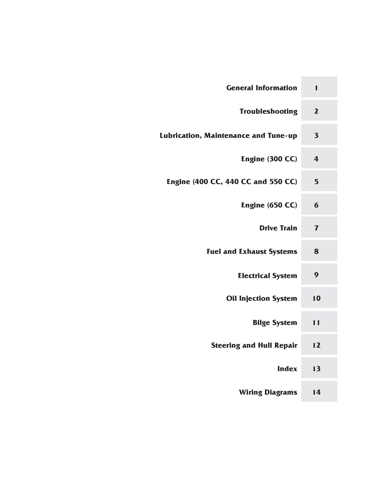 Kawasaki Jet Ski (1976-1991) Service & Repair Manual