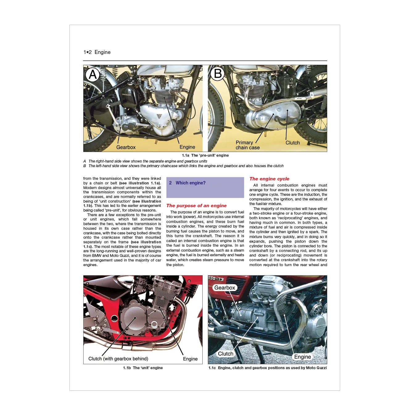 Motorcycle Basics Haynes Techbook Haynes Repair Manual