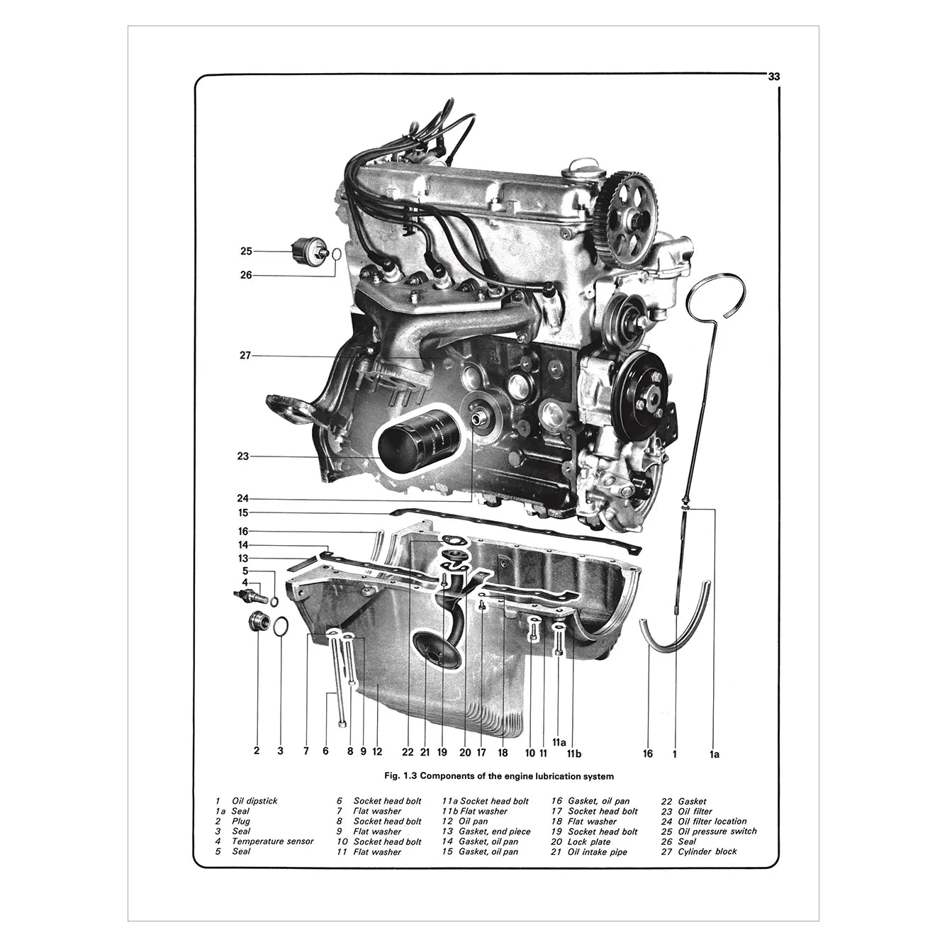 Technical diagram of an engine's lubrication system with labeled parts on a white background.