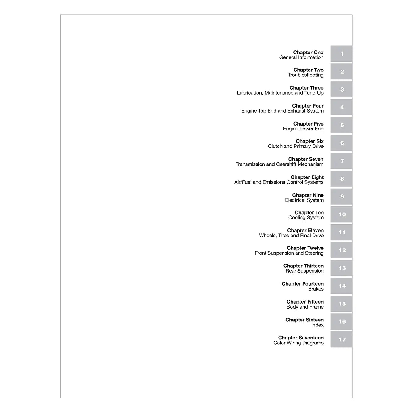 Table of contents for a technical manual on a white background