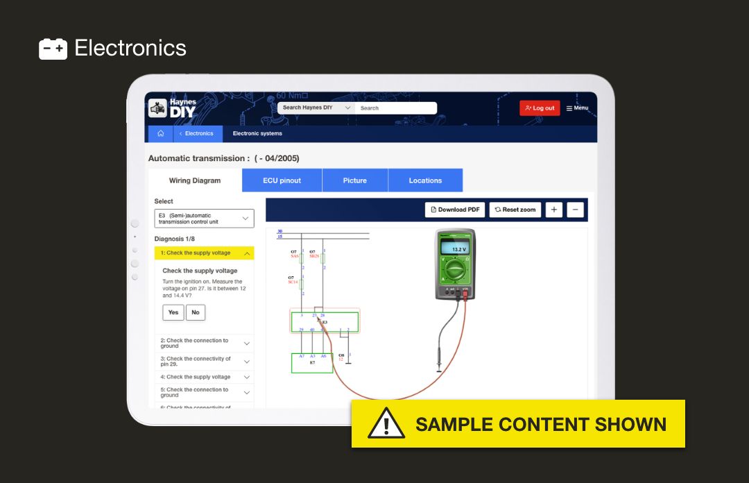 Sample content for Haynes DIY electronics data