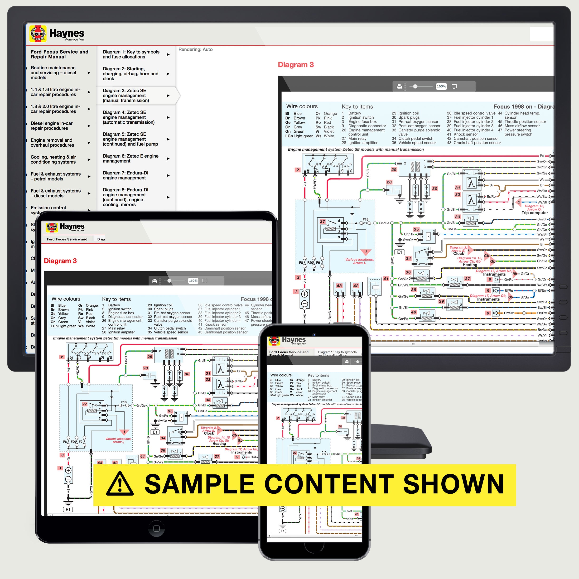 MINI Petrol & Diesel (Nov 06 - 13) Haynes Repair Manual – Haynes