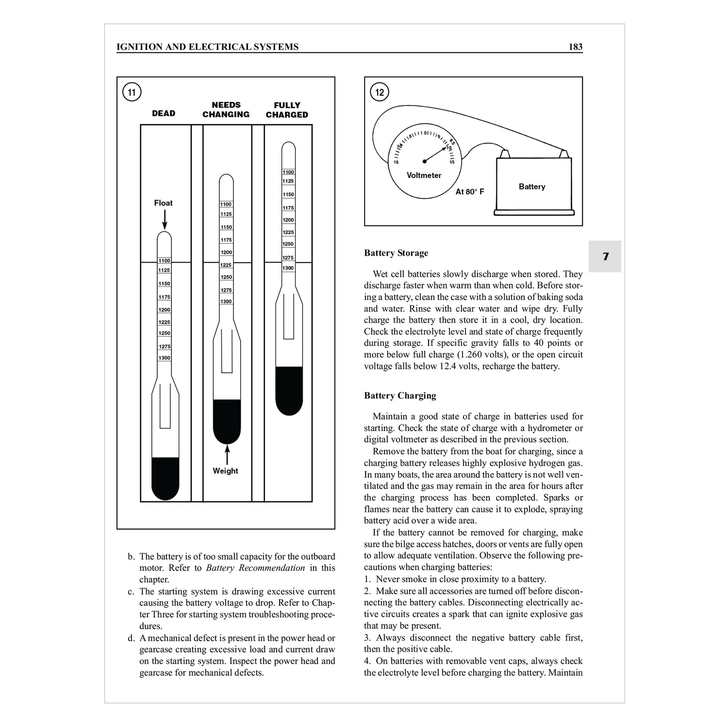 Mercury Mariner 2.5-60 HP Two Stroke Outboards (1998-2002) Service & Repair Manual
