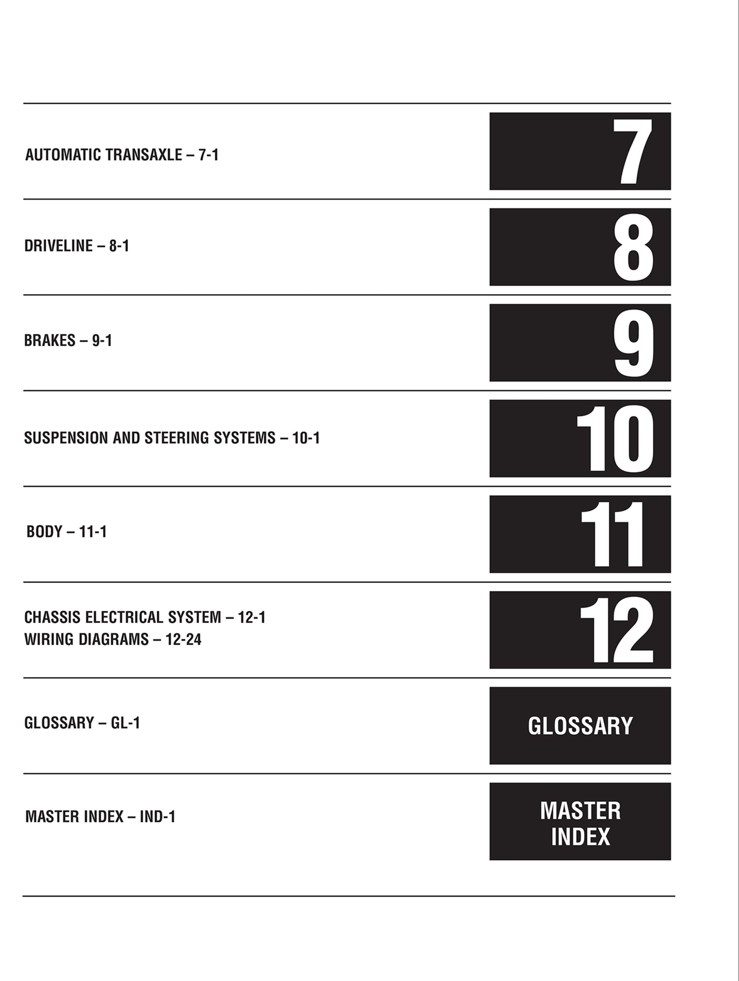 Chrysler Grand Caravan/Town & Country (2008-12) (exc. information specific to FWD or diesel models) Chilton Repair Manual (USA)