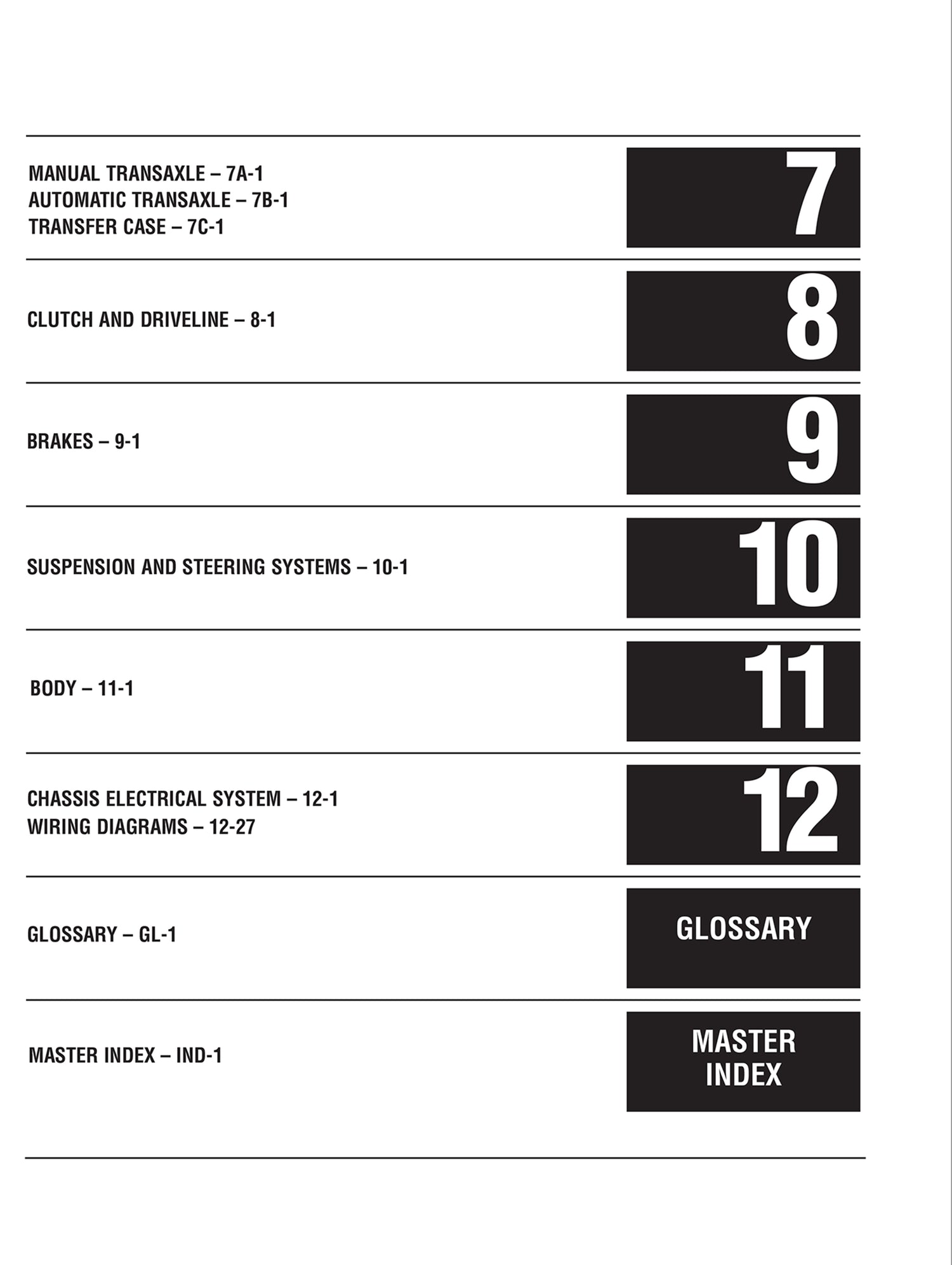 Ford Fusion & Mercury Milan (2006-10) for of Ford Fusion & Mercury Milan (exc. hybrids) Chilton Repair Manual (USA)