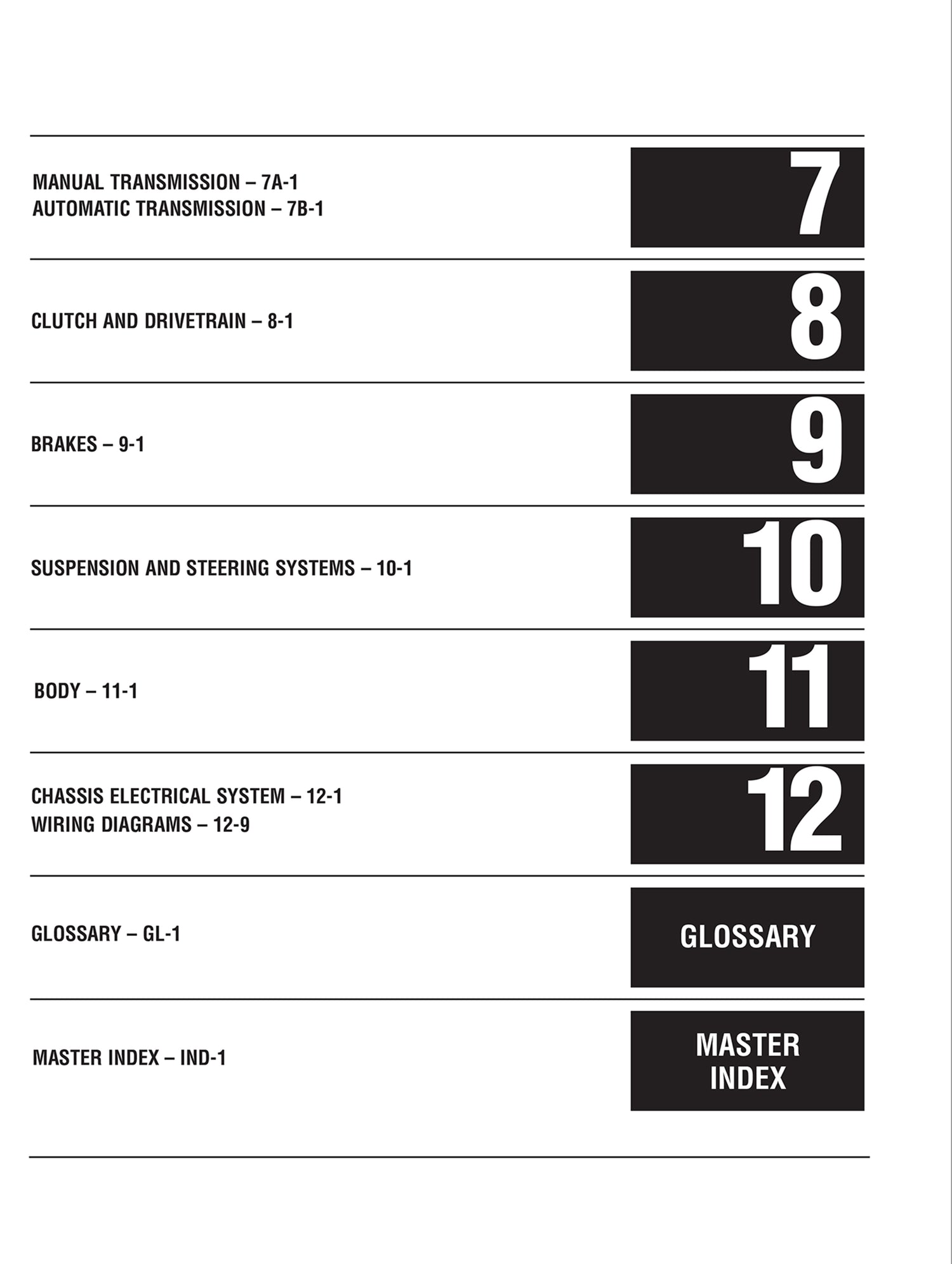 Ford Mustang/Capri (1979-93) for of Ford Mustang (1979-93) & Mercury Capri (1979-86) Chilton Repair Manual (USA)