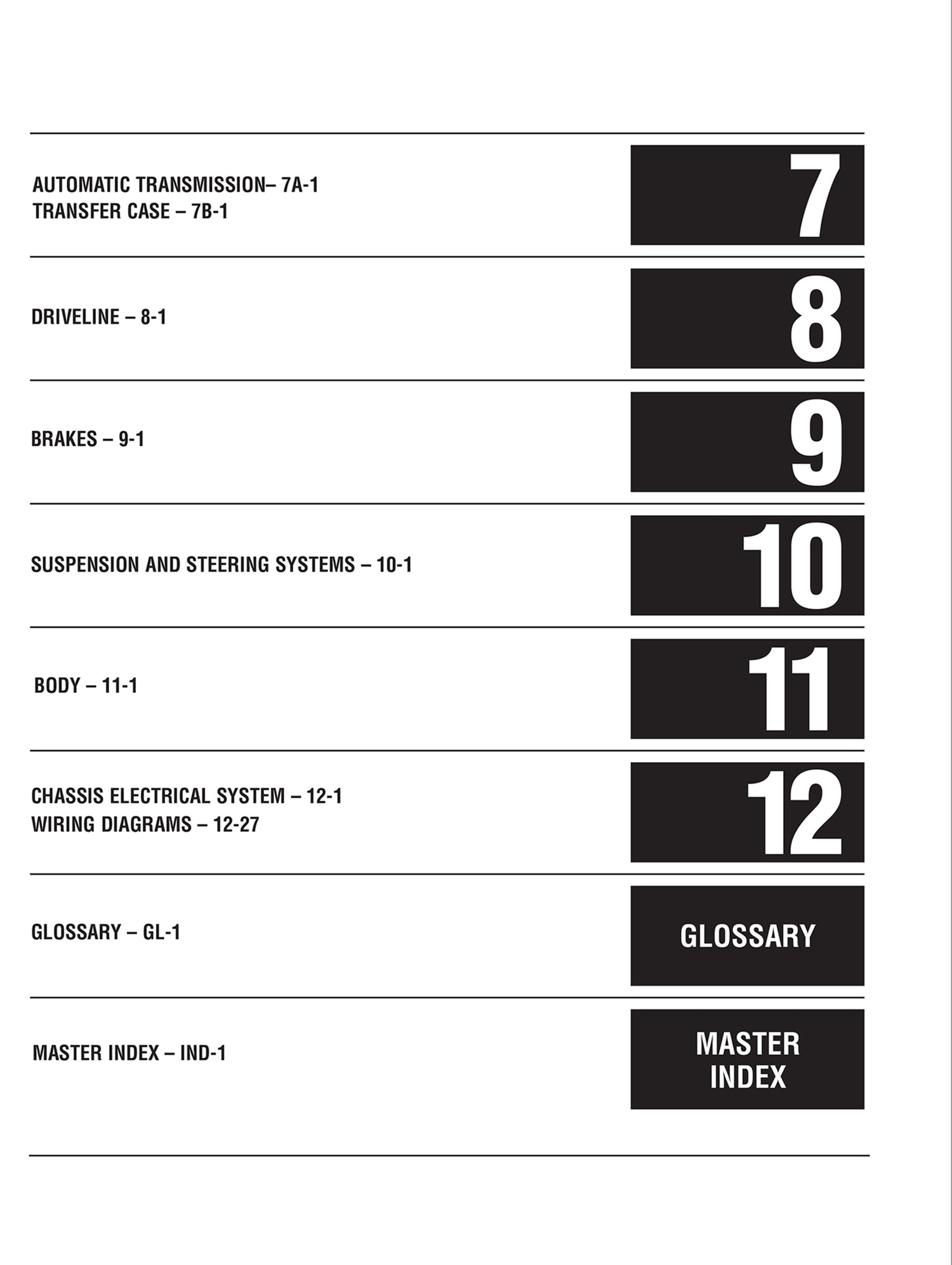 Ford Super-Duty F-250 & Super-Duty F-350 2WD & 4WD Gas & Diesel Pick-ups 2011-16 Chilton Repair Manual