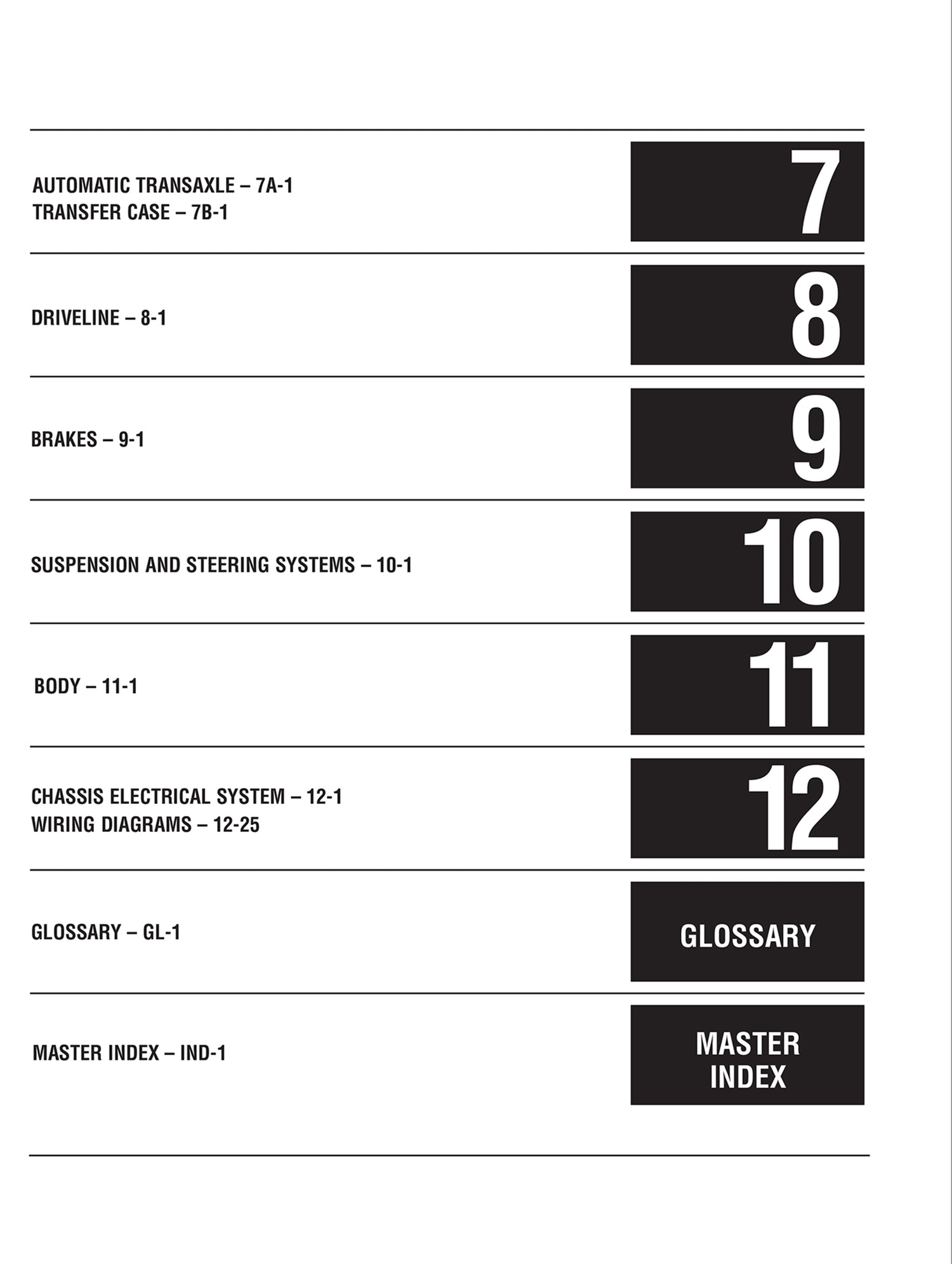 Ford Taurus & Five Hundred, Mercury Montego & Sable covering Taurus (2008-14), Five Hundred (2005-07), Montego (2005-07) & Sable (2008-09) Chilton Repair Manual (USA)