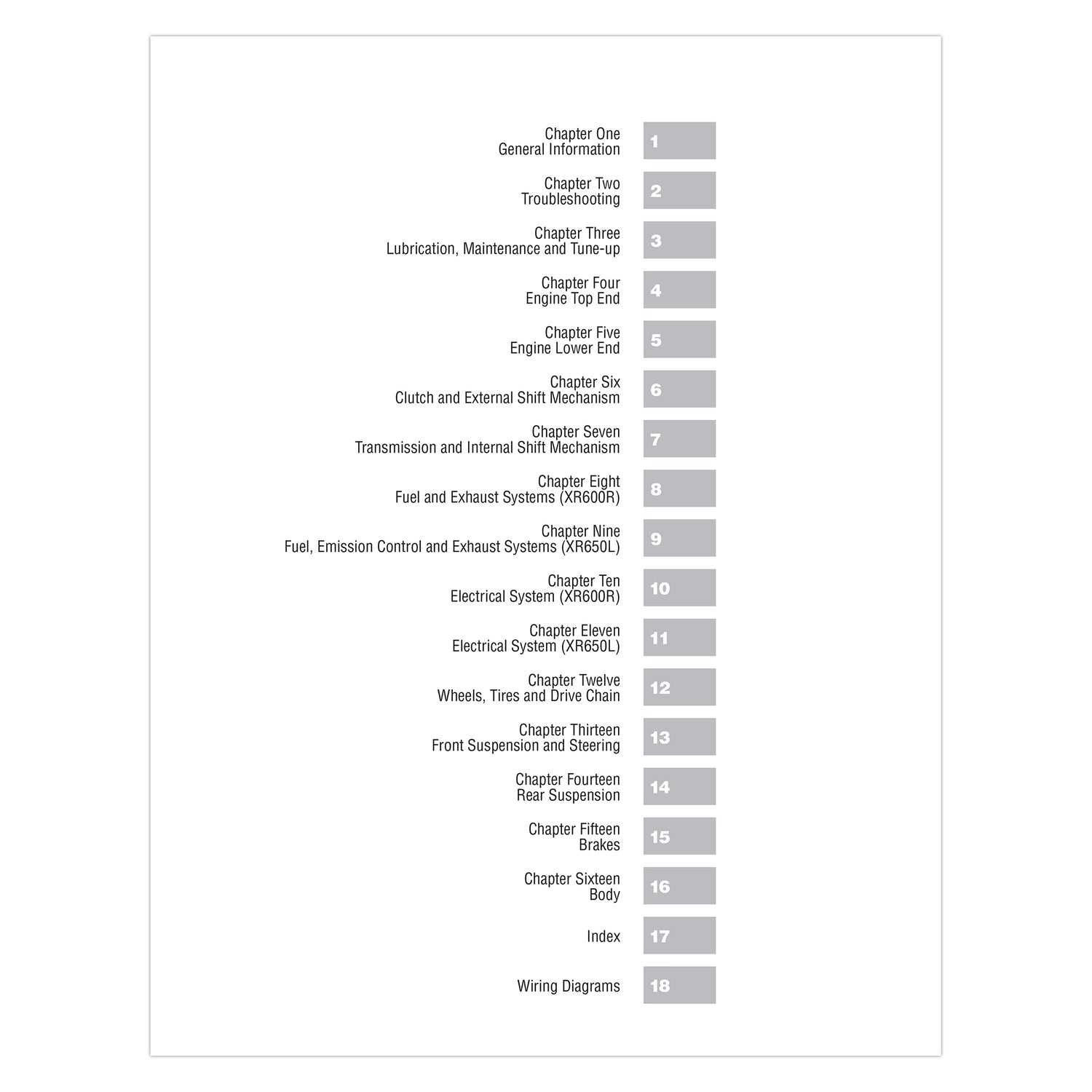 Honda XR600R (1991-2000) XR650L (1993-2019) Service and Repair Manual