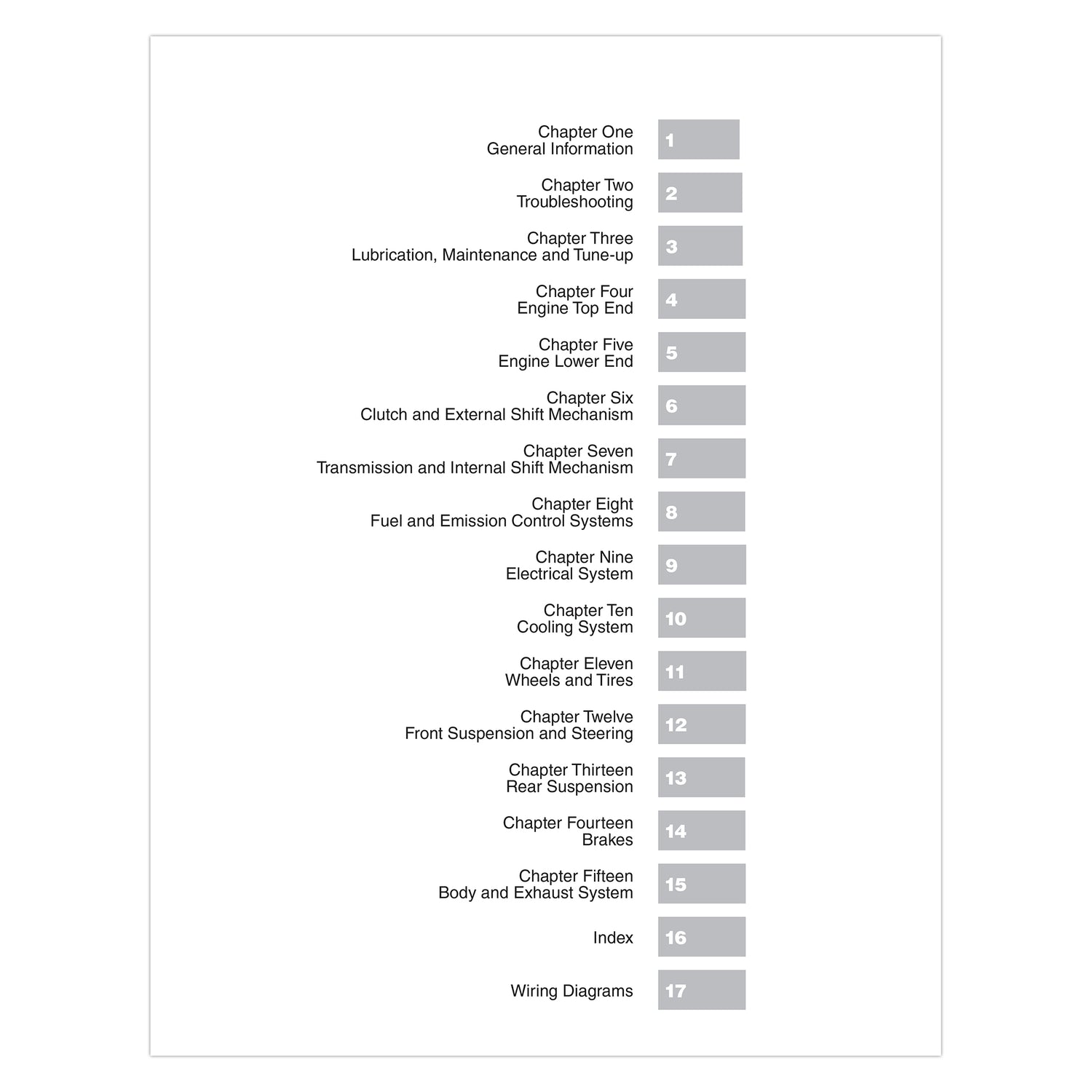 Honda VTX1300 Series Motorcycle (2003-2009) Service Repair Manual