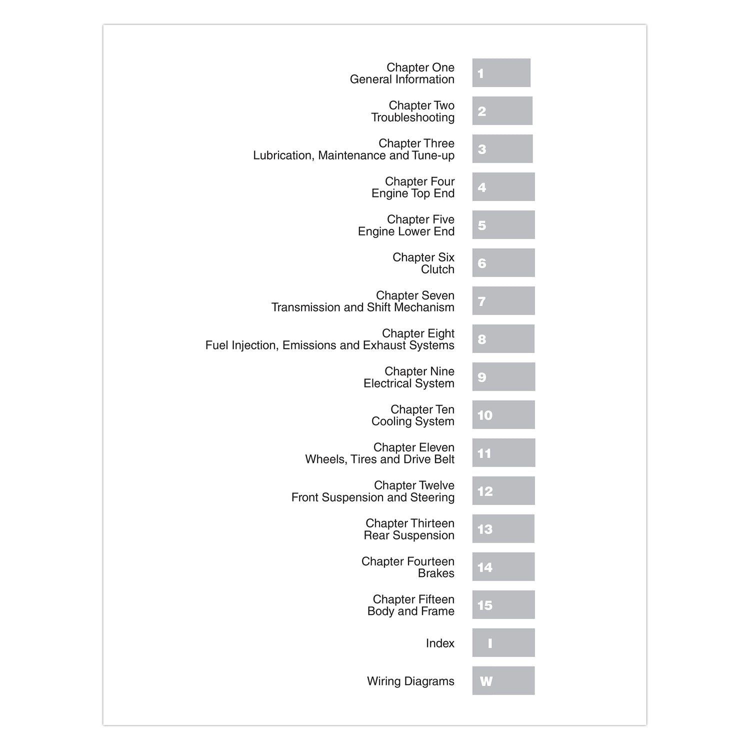 Kawasaki Vulcan 900 Classic, Classic LT & Custom Motorcycle (2006-2019) Service Repair Manual
