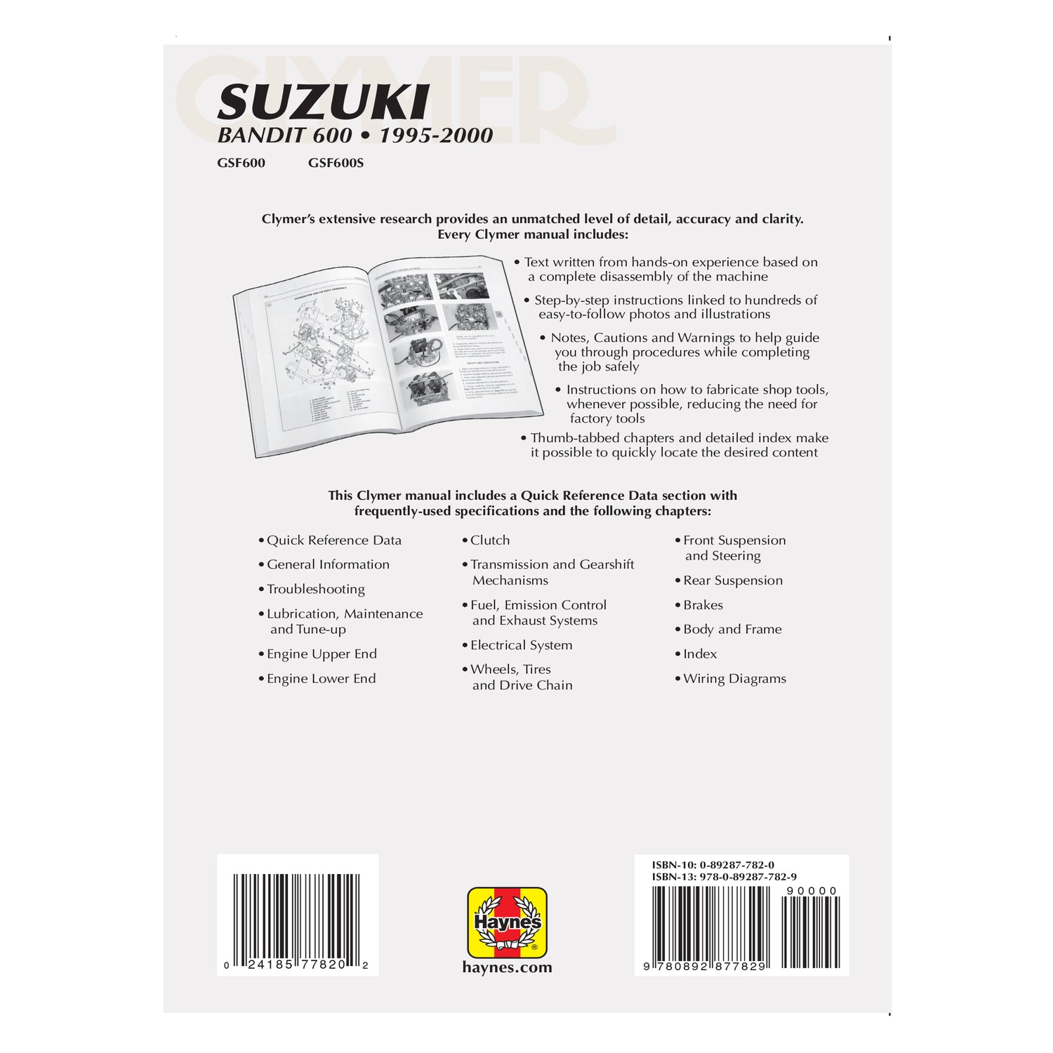 Suzuki Bandit 600 Motorcycle (1995-2000) Service Repair Manual