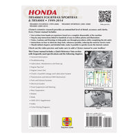 Honda TRX400EX FourTrax/SportTrax & TRX400X (1999-2014) Service Repair Manual